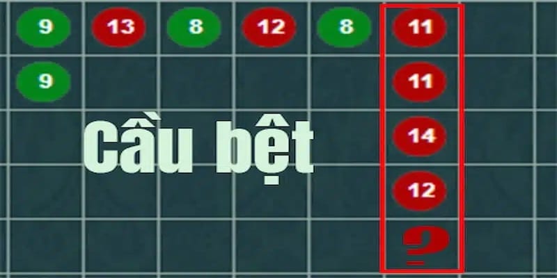 Phương pháp nuôi cầu bệt Baccarat khá phổ biến